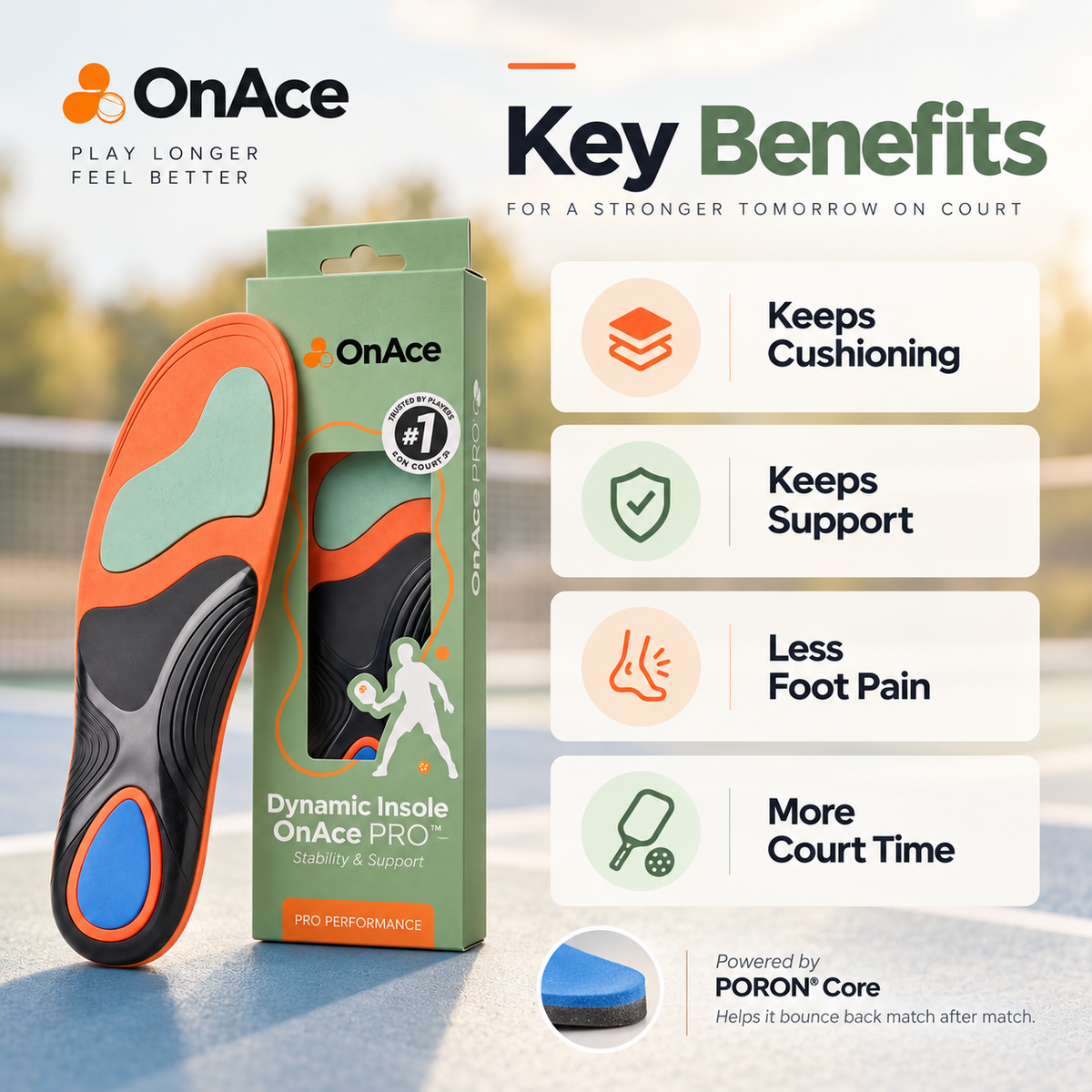 PORON® Premium Insole