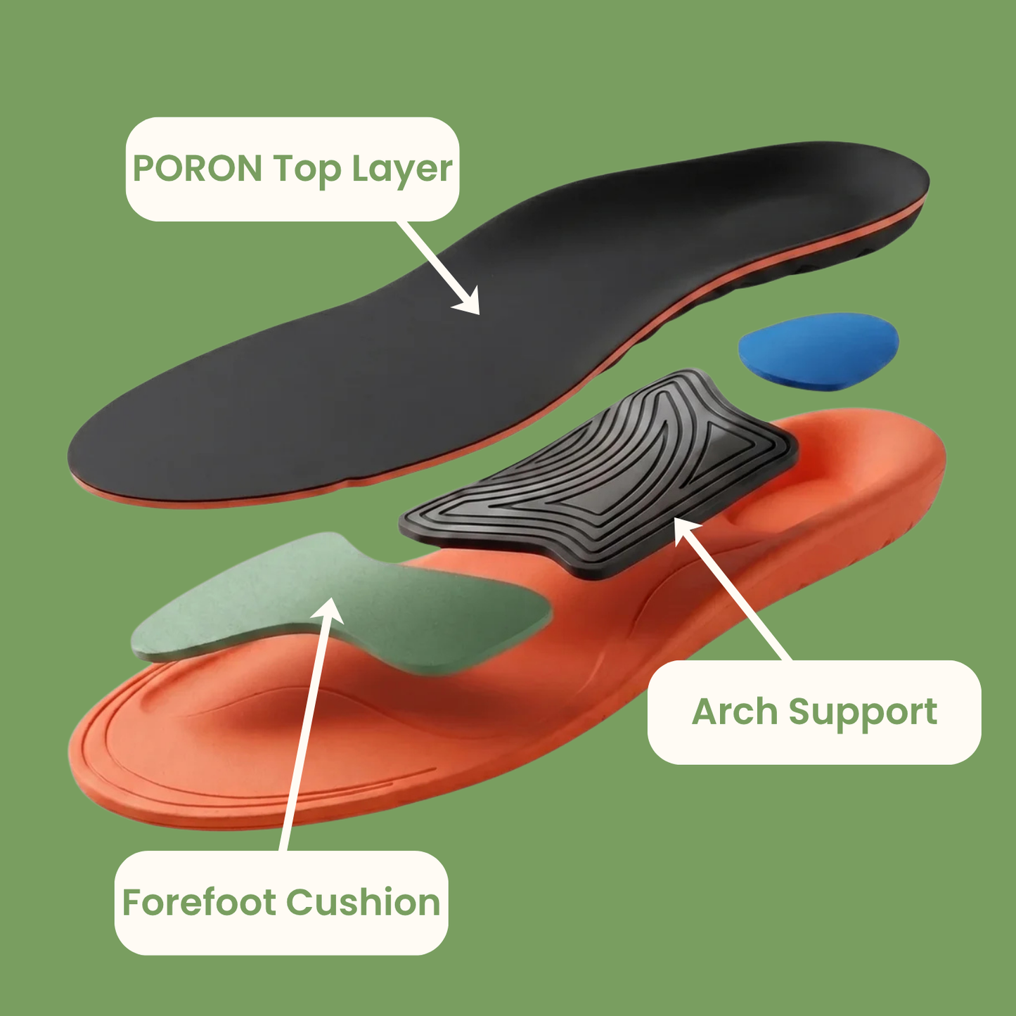 OnAce™ Pickleball Insoles