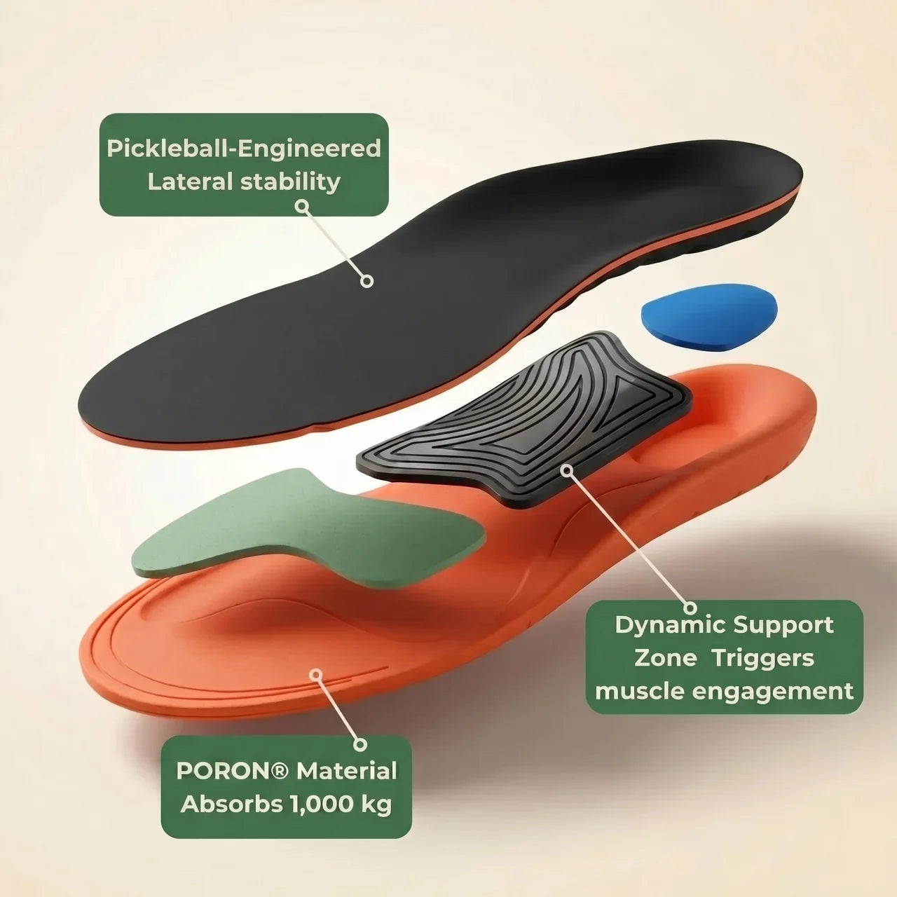 OnAce™ Pickleball Insoles