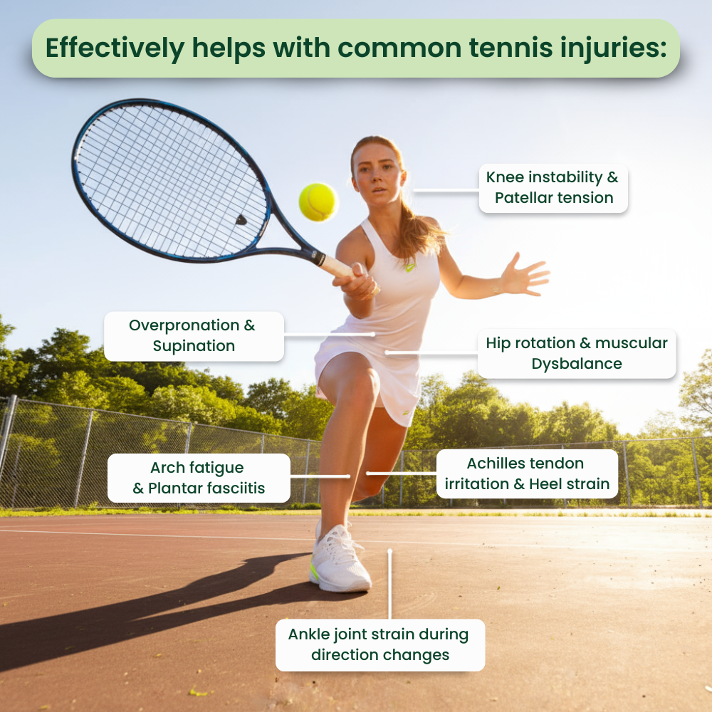 OnAce™ Pro Insoles