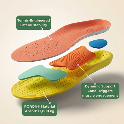 OnAce™ Pro Insoles