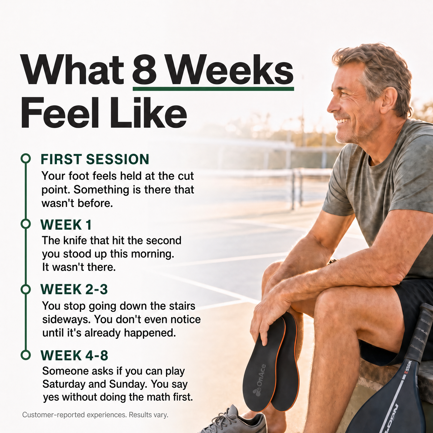 OnAce™ Pickleball Insoles